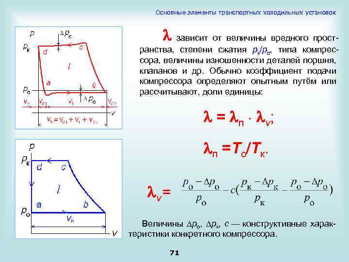 Основные элементы транспортных холодильных установок зависит от величины вредного пространства, степени сжатия pк/pо, типа