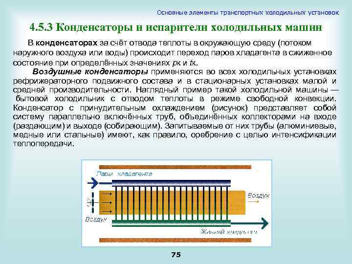 Основные элементы транспортных холодильных установок 4. 5. 3 Конденсаторы и испарители холодильных машин В