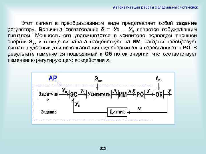 Автоматизация работы холодильных установок Этот сигнал в преобразованном виде представляет собой задание регулятору. Величина