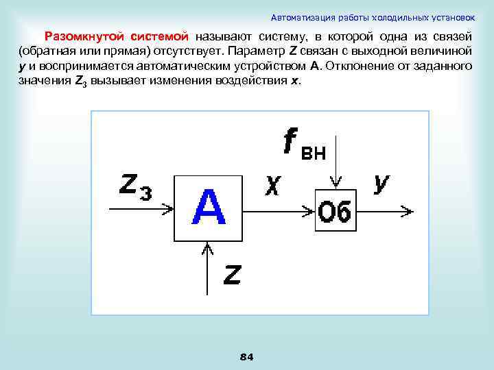 Автоматизация работы холодильных установок Разомкнутой системой называют систему, в которой одна из связей (обратная