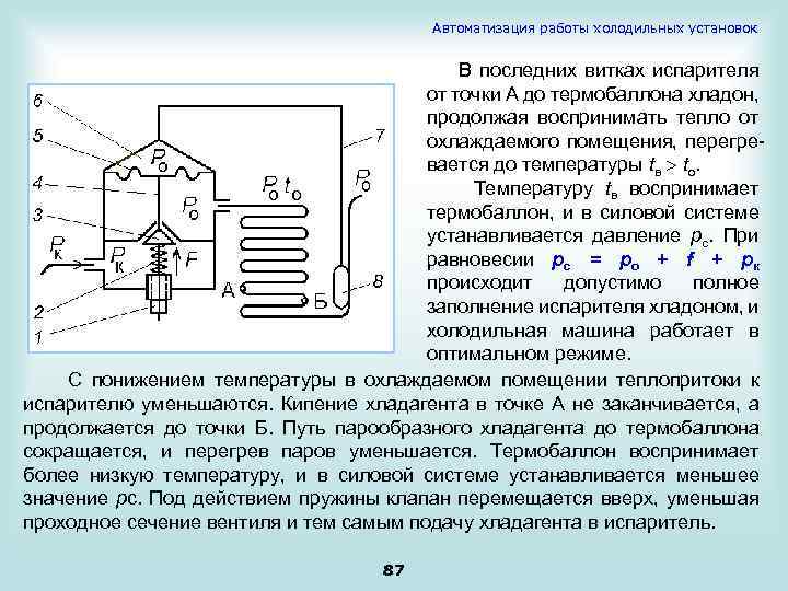 Автоматизация работы холодильных установок В последних витках испарителя от точки А до термобаллона хладон,