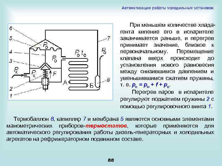 Автоматизация работы холодильных установок При меньшем количестве хладагента кипение его в испарителе заканчивается раньше,