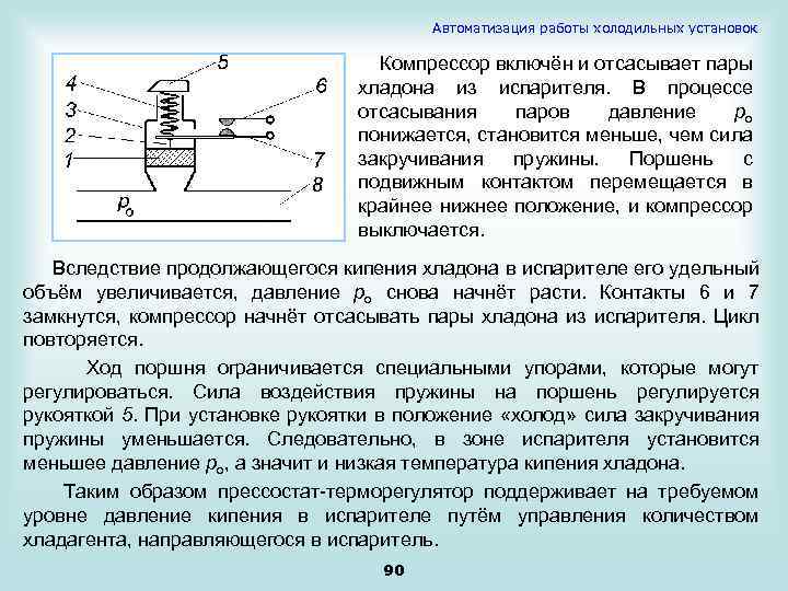 Автоматизация работы холодильных установок Компрессор включён и отсасывает пары хладона из испарителя. В процессе