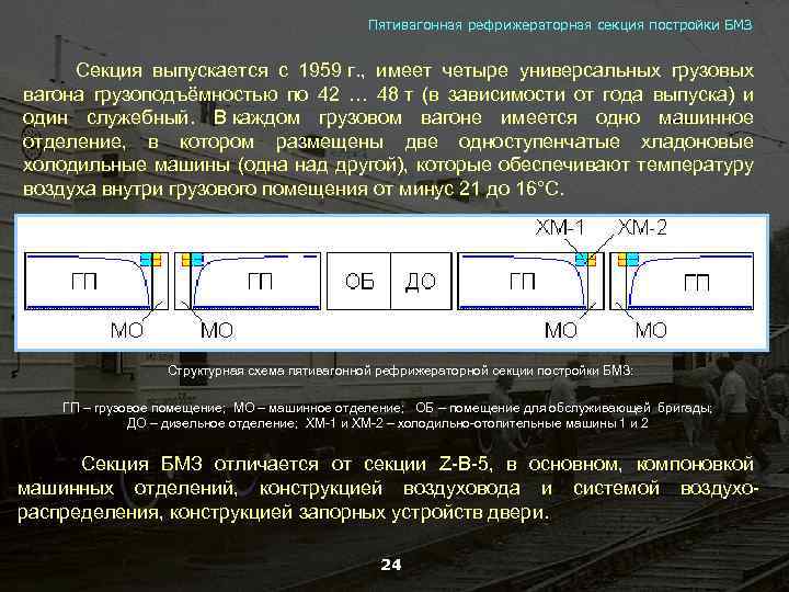 Пятивагонная рефрижераторная секция постройки БМЗ Секция выпускается с 1959 г. , имеет четыре универсальных