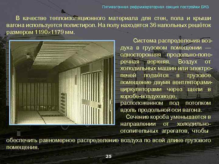 Пятивагонная рефрижераторная секция постройки БМЗ В качестве теплоизоляционного материала для стен, пола и крыши