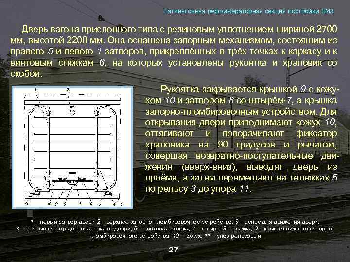 Пятивагонная рефрижераторная секция постройки БМЗ Дверь вагона прислонного типа с резиновым уплотнением шириной 2700