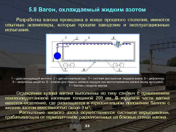 5. 8 Вагон, охлаждаемый жидким азотом Разработка вагона проведена в конце прошлого столетия, имеются