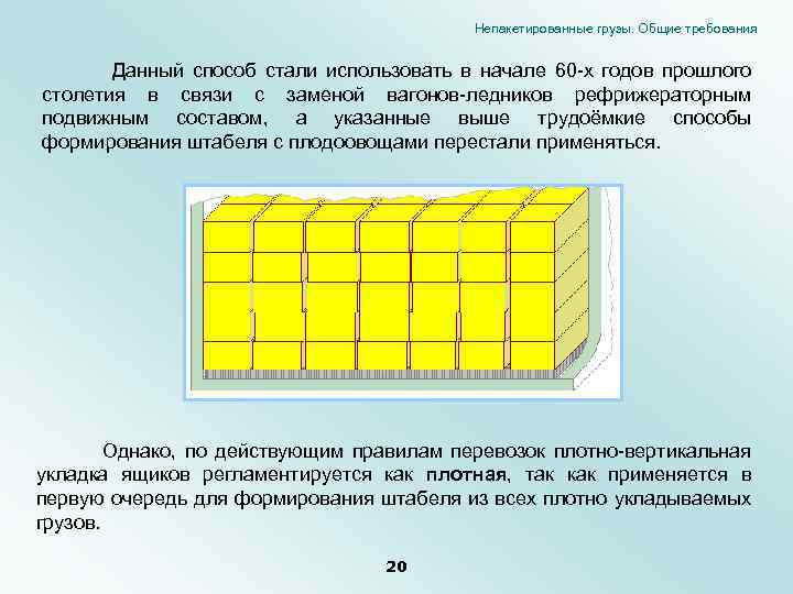 Непакетированные грузы. Общие требования Данный способ стали использовать в начале 60 -х годов прошлого