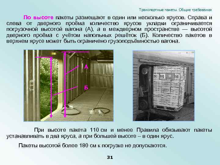 Транспортные пакеты. Общие требования По высоте пакеты размещают в один или несколько ярусов. Справа