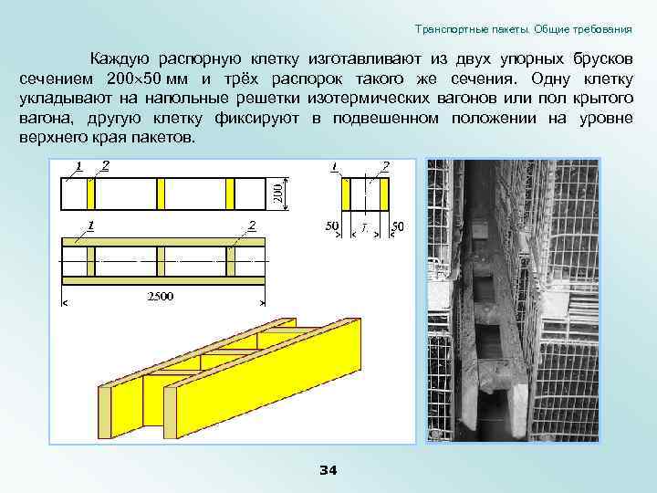 Транспортные пакеты. Общие требования Каждую распорную клетку изготавливают из двух упорных брусков сечением 200
