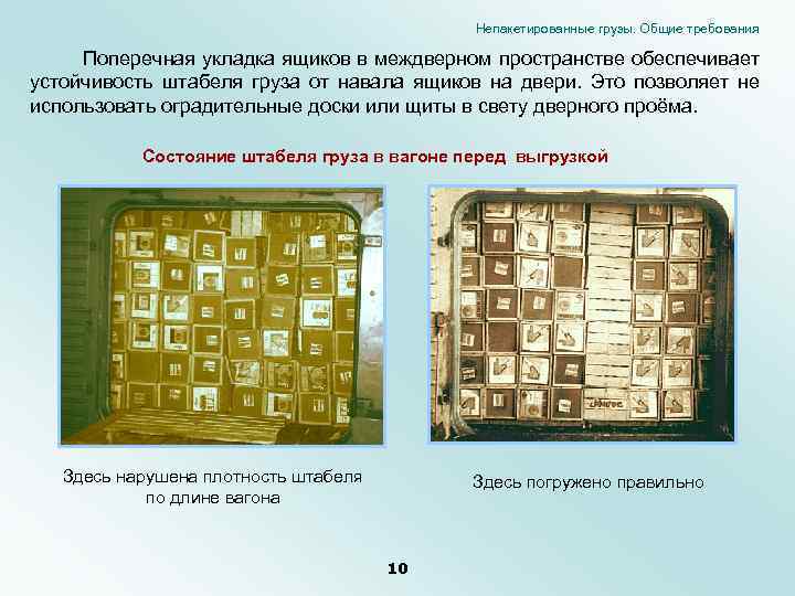 Непакетированные грузы. Общие требования Поперечная укладка ящиков в междверном пространстве обеспечивает устойчивость штабеля груза