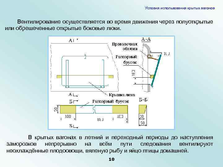 Условия использования крытых вагонов Вентилирование осуществляется во время движения через полуоткрытые или обрешеченные открытые