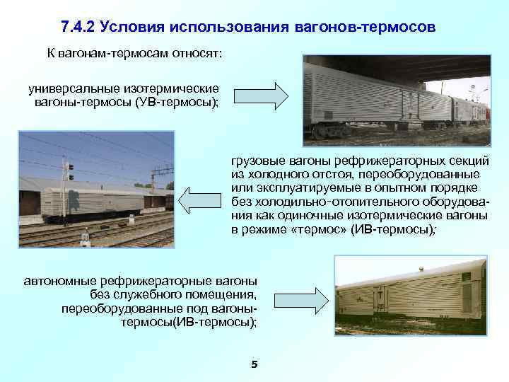 Условия использования. Рефрижераторный контейнер подвижного состава. Вагоны, используемые для перевозки скоропортящихся грузов. Изотермический вагон термос переоборудованный из рефрижератора. Вагон рефрижератор вместимость.