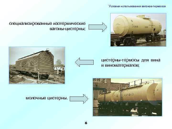 Условия использования вагонов-термосов специализированные изотермические вагоны-цистерны; цистерны-термосы для вина и виноматериалов; молочные цистерны. 6