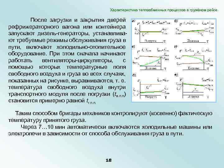 Характеристика теплообменных процессов в гружёном рейсе После загрузки и закрытия дверей рефрижераторного вагона или