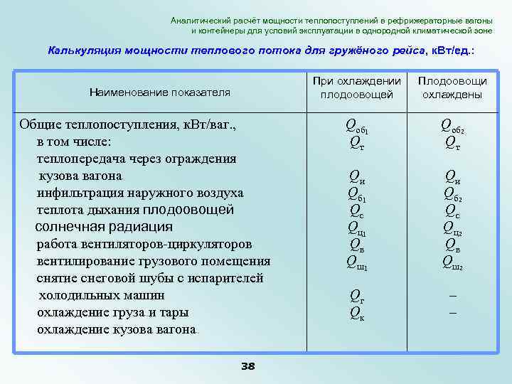 Аналитический расчёт мощности теплопоступлений в рефрижераторные вагоны и контейнеры для условий эксплуатации в однородной