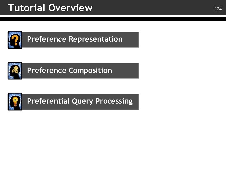 Tutorial Overview Preference Representation Preference Composition Preferential Query Processing Preference Learning 124 
