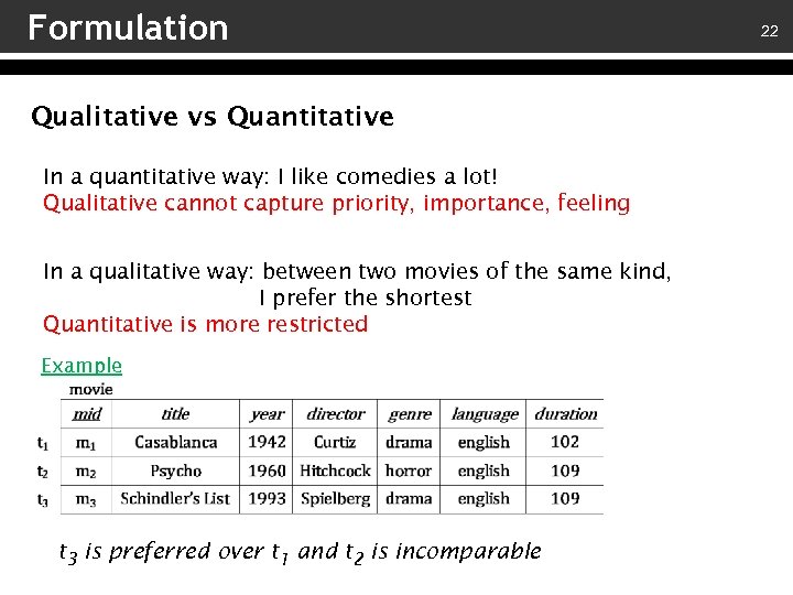 Formulation Qualitative vs Quantitative In a quantitative way: I like comedies a lot! Qualitative