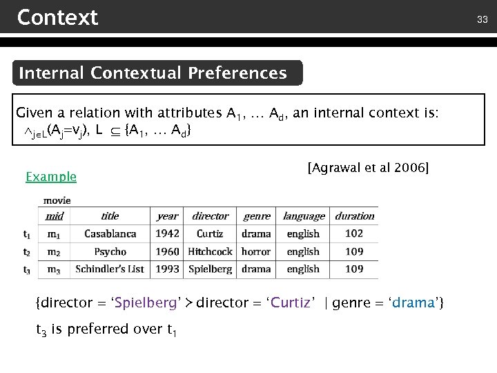 Context 33 Internal Contextual Preferences Given a relation with attributes A 1, … Ad,