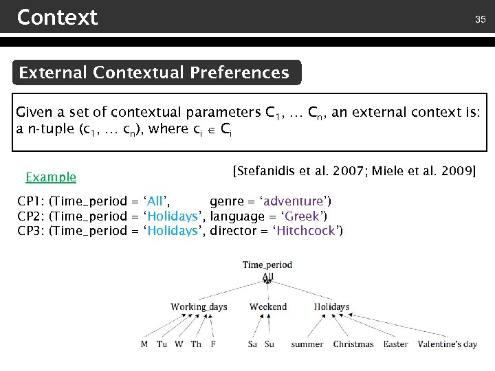 Context 35 External Contextual Preferences Given a set of contextual parameters C 1, …