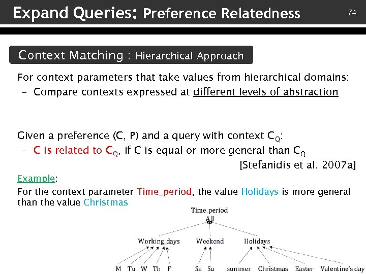 Expand Queries: Preference Relatedness 74 Context Matching : Hierarchical Approach For context parameters that