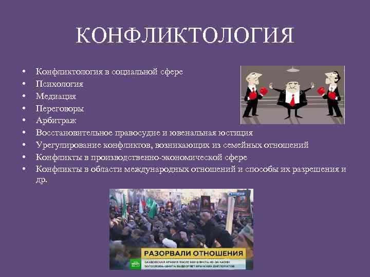 КОНФЛИКТОЛОГИЯ • • • Конфликтология в социальной сфере Психология Медиация Переговоры Арбитраж Восстановительное правосудие