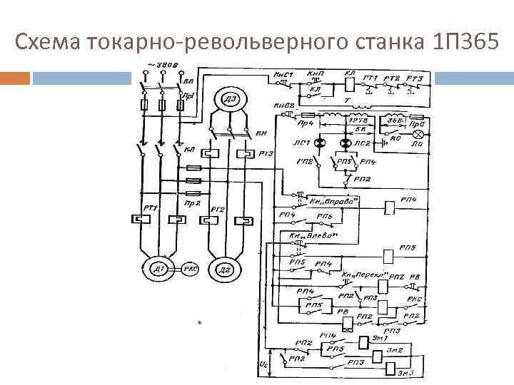 Схема токарно-револьверного станка 1 П 365 