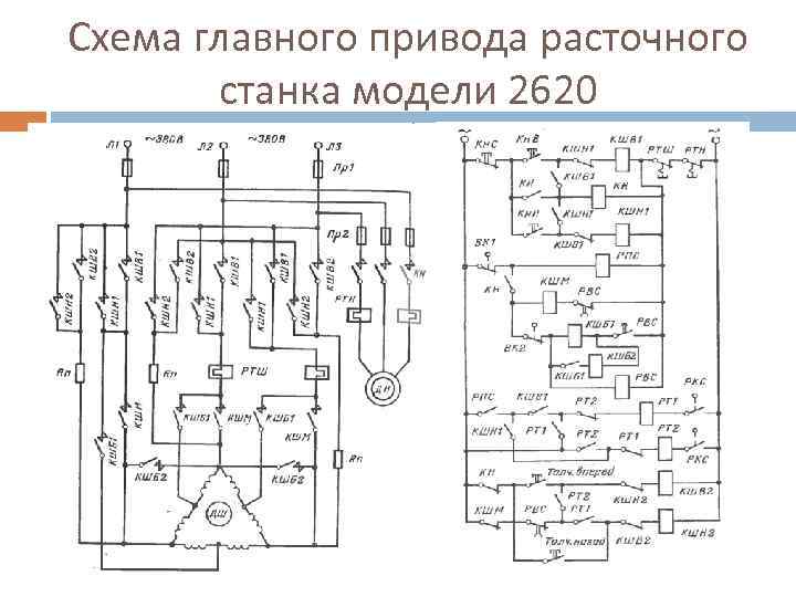 Схема расточного станка