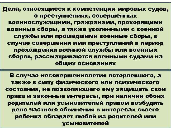 Производство по уголовным делам подсудным мировому судье презентация