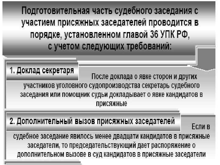 План судебного заседания по уголовному делу