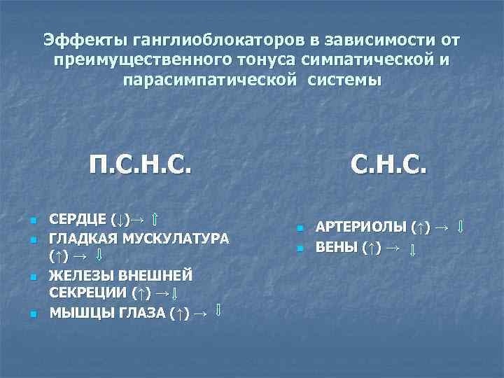 Эффекты ганглиоблокаторов в зависимости от преимущественного тонуса симпатической и парасимпатической системы П. С. Н.