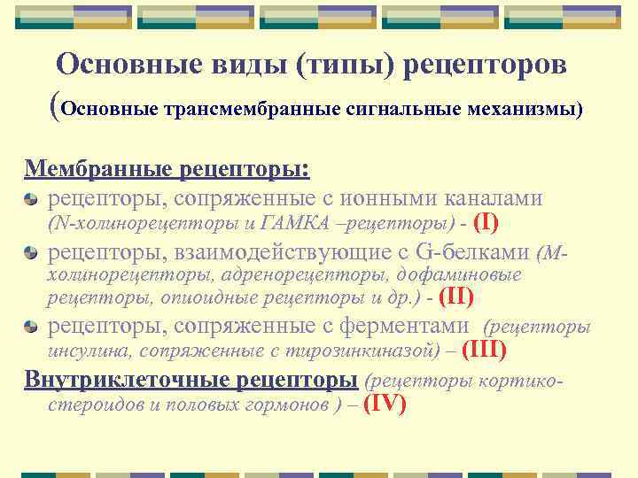 Основные виды (типы) рецепторов (Основные трансмембранные сигнальные механизмы) Мембранные рецепторы: рецепторы, сопряженные с ионными