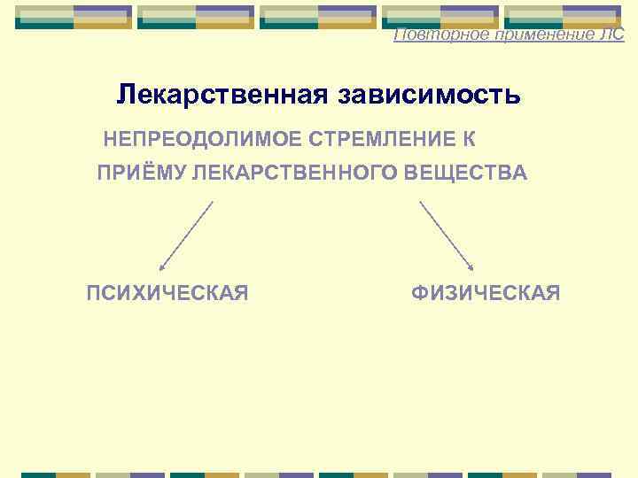 Лекарственная зависимость презентация