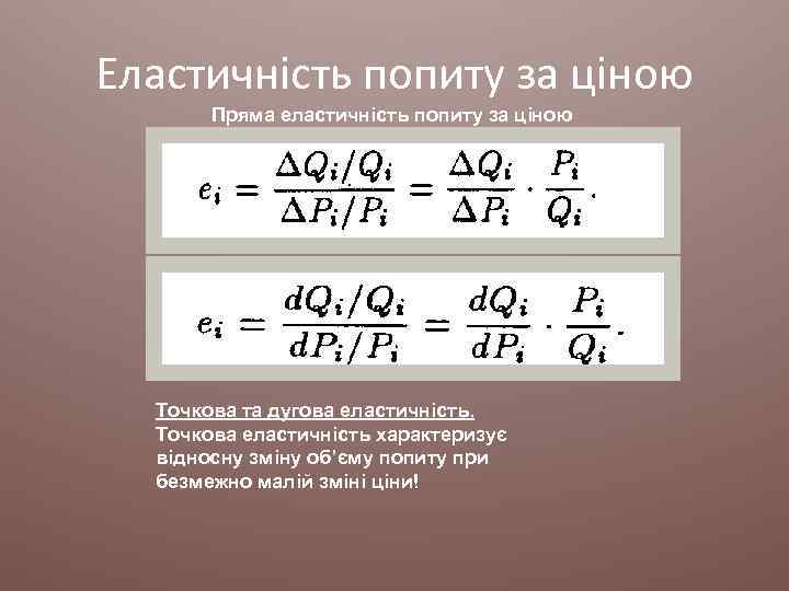 Еластичність попиту за ціною Пряма еластичність попиту за ціною Точкова та дугова еластичність. Точкова