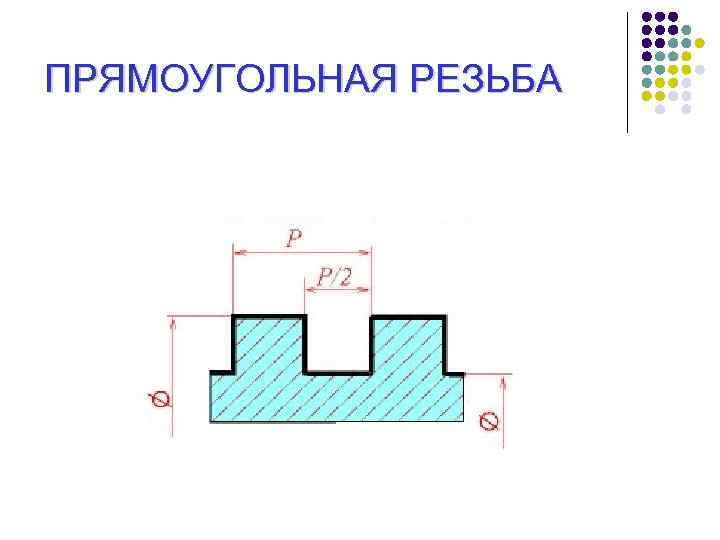 ПРЯМОУГОЛЬНАЯ РЕЗЬБА 