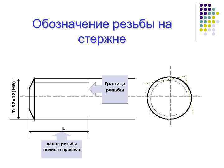 Инженерная графика резьбы презентация