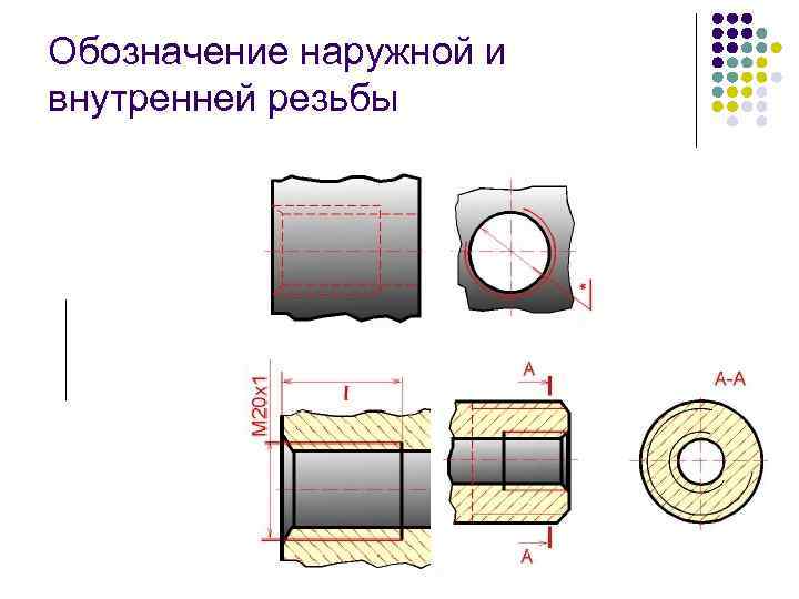 Правильное изображение наружной резьбы дано на рисунке