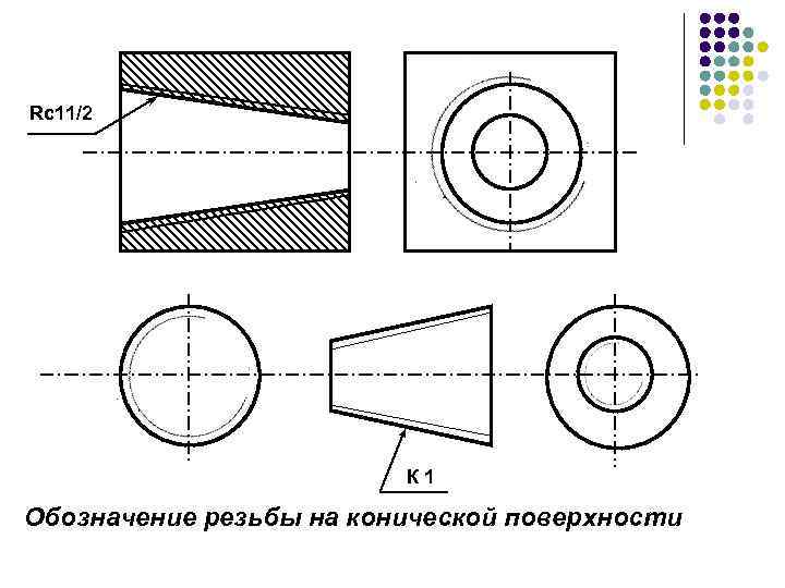 Rc 11/2 К 1 Обозначение резьбы на конической поверхности 