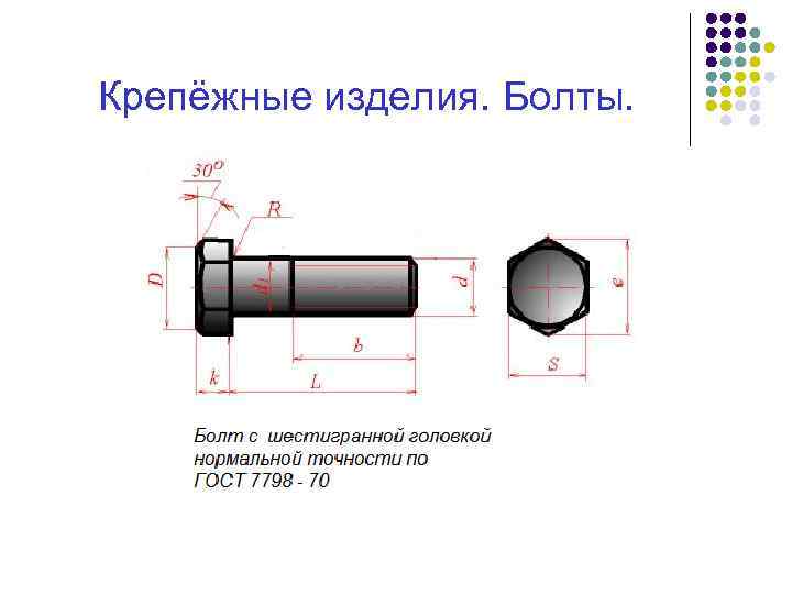 Крепёжные изделия. Болты. 