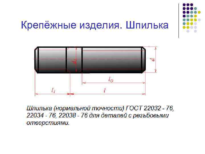 Крепёжные изделия. Шпилька 