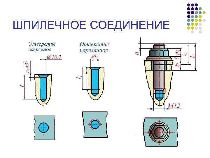 ШПИЛЕЧНОЕ СОЕДИНЕНИЕ 