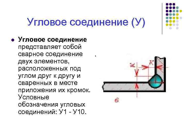 Угловое соединение (У) l Угловое соединение представляет собой сварное соединение двух элементов, расположенных под