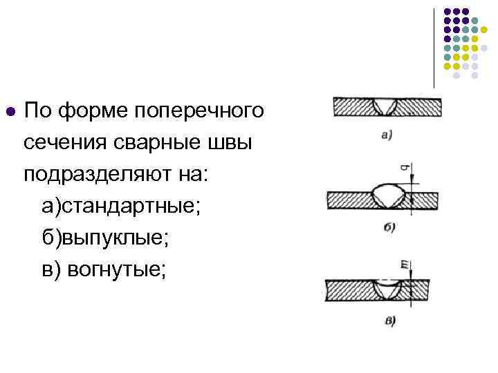 По форме поперечного сечения сварные швы подразделяют на: а)стандартные; б)выпуклые; в) вогнутые; l 