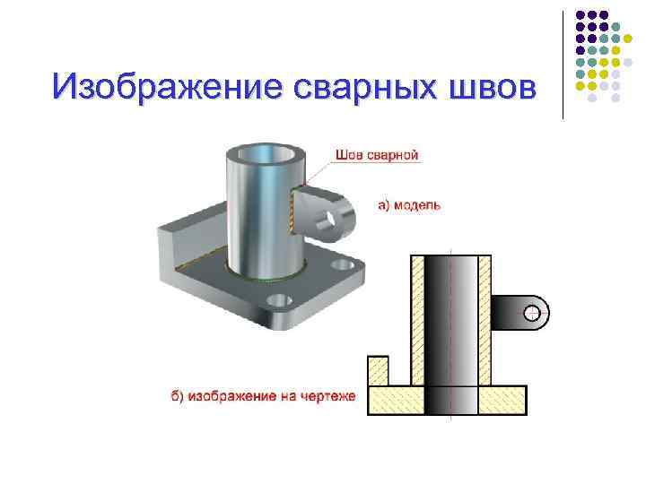 Изображение сварных швов 