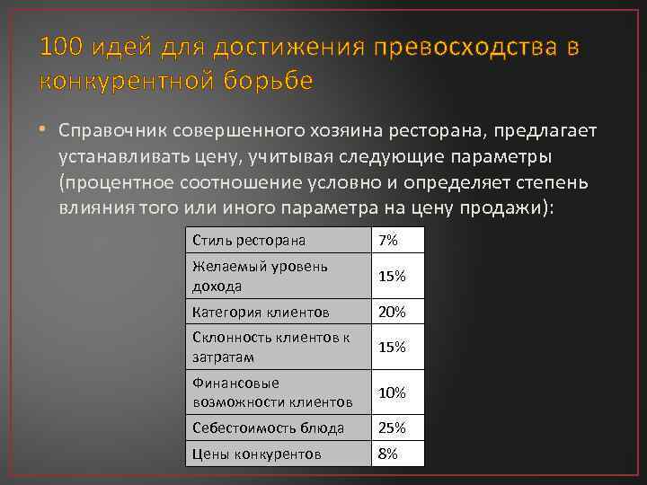 100 идей для достижения превосходства в конкурентной борьбе • Справочник совершенного хозяина ресторана, предлагает
