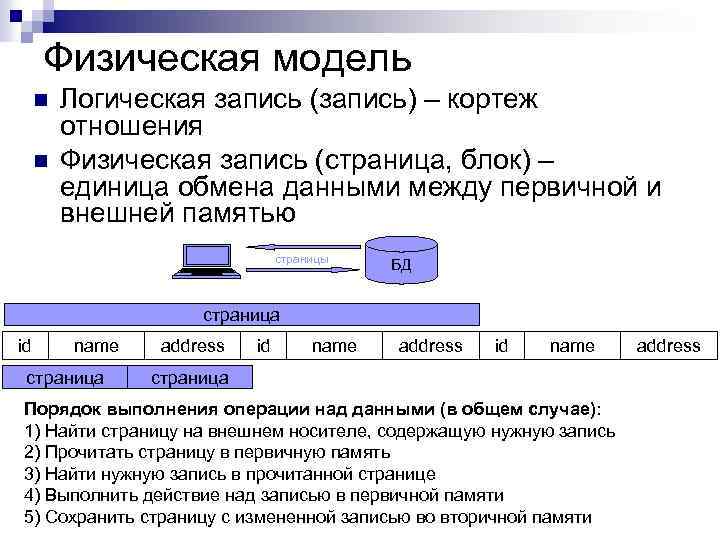 Физический и логический диск. Логическая запись. Логическая и физическая модель БД. Физические модели данных физическая запись. Логическая запись БД.