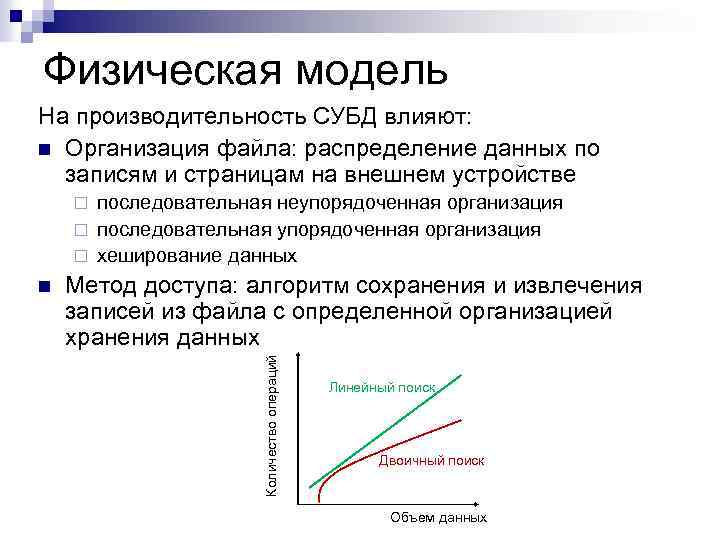 Физическая модель На производительность СУБД влияют: n Организация файла: распределение данных по записям и