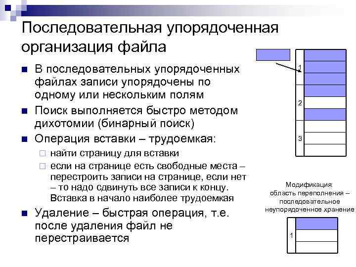 Последовательная упорядоченная организация файла n n n В последовательных упорядоченных файлах записи упорядочены по