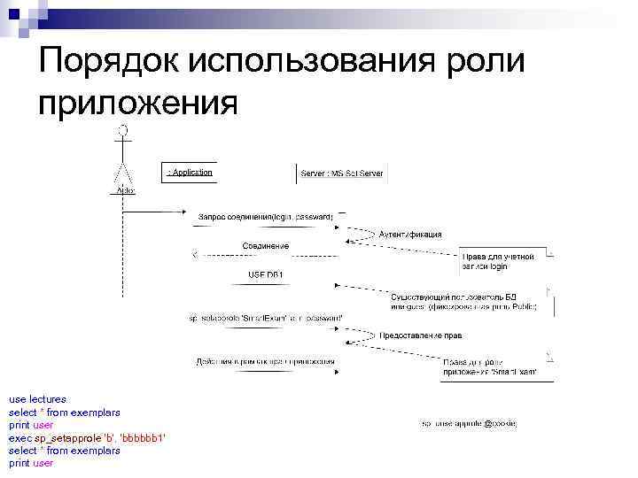 Порядок использования роли приложения use lectures select * from exemplars print user exec sp_setapprole