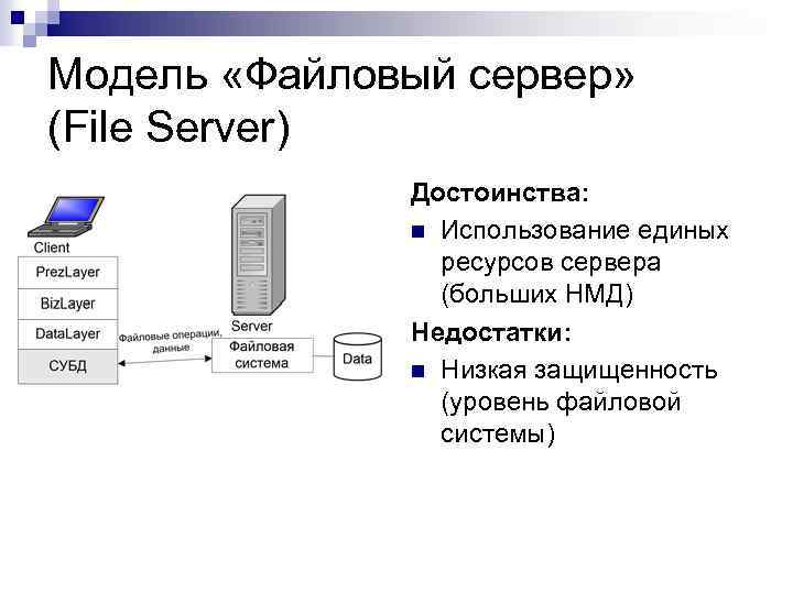 Модель клиент сервер. Модель файлового сервера (file Server - FS). Трёхуровневая архитектура клиент-сервер. Файл серверная архитектура БД. Двухуровневая архитектура клиент-сервер.